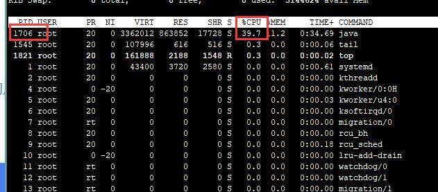 Java進(jìn)程cpu占用過高怎么辦