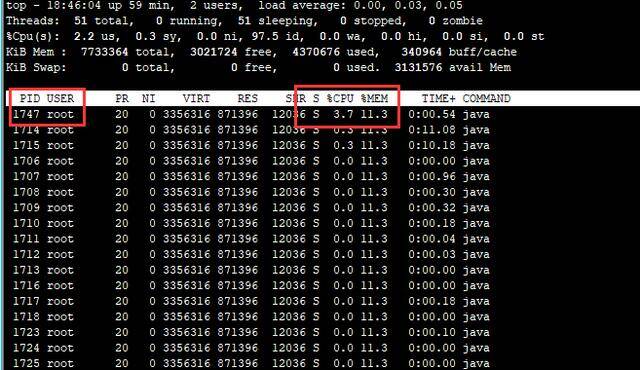 Java进程cpu占用过高怎么办