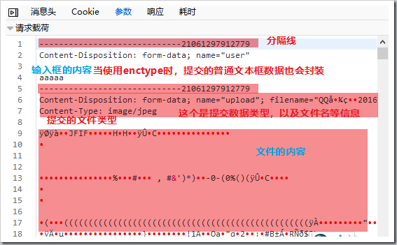 JavaWeb servlet如何實現(xiàn)下載與上傳功能