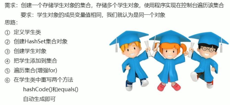 如何实现Java HashSet集合存储遍历学生对象