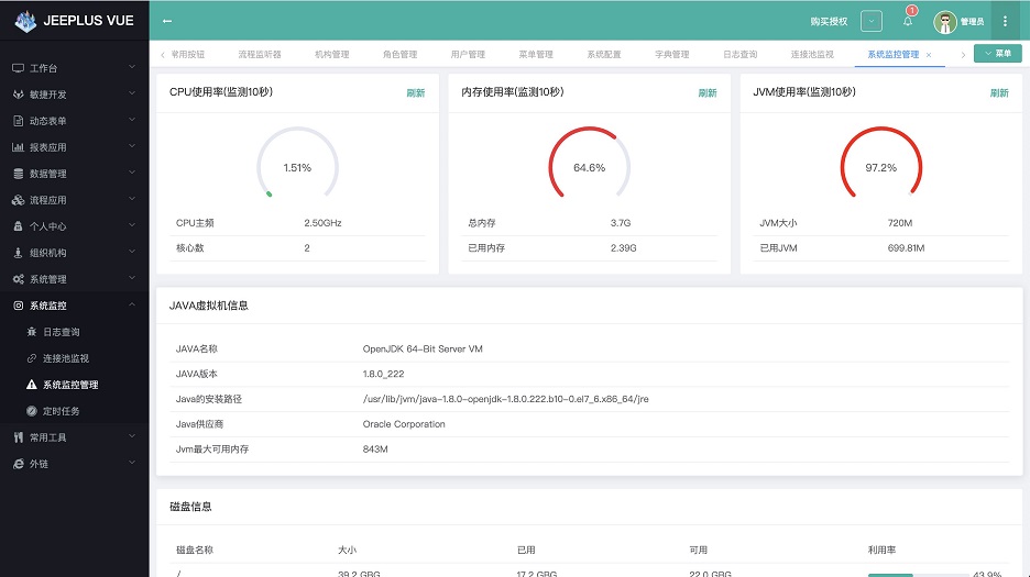 Java基于jeeplus vue實現(xiàn)簡單工作流過程圖解