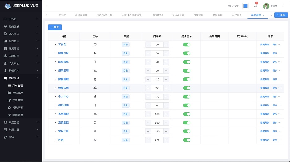 Java基于jeeplus vue實現(xiàn)簡單工作流過程圖解