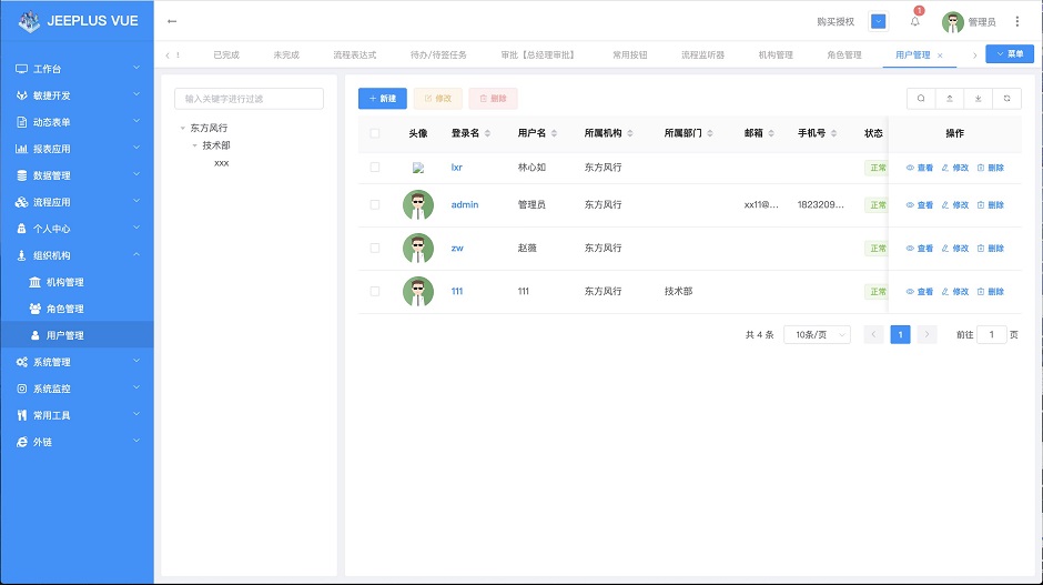 Java基于jeeplus vue实现简单工作流过程图解