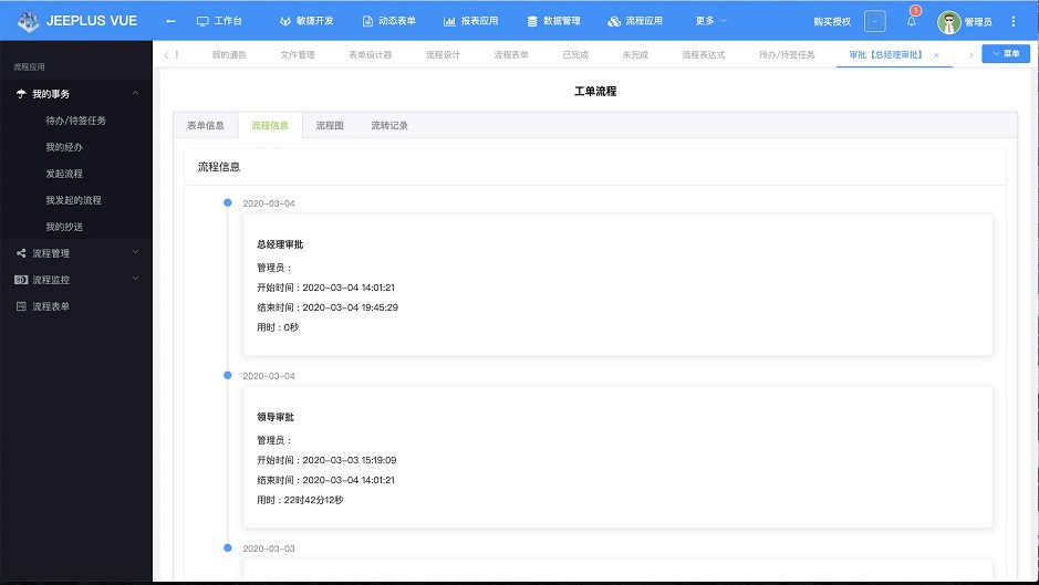 Java基于jeeplus vue实现简单工作流过程图解