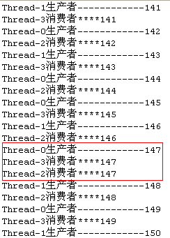 Java多线程并发生产者消费者设计模式的示例分析