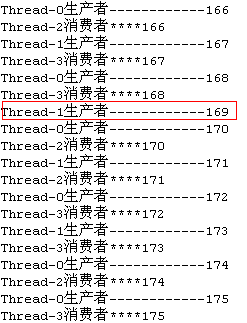 Java多线程并发生产者消费者设计模式的示例分析