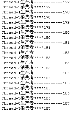 Java多线程并发生产者消费者设计模式的示例分析