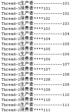 Java多线程并发生产者消费者设计模式的示例分析