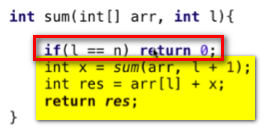Java递归运行机制的示例分析