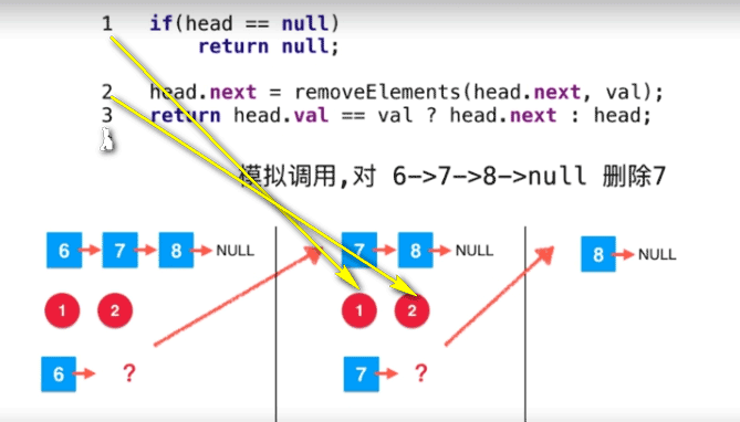 Java递归运行机制的示例分析