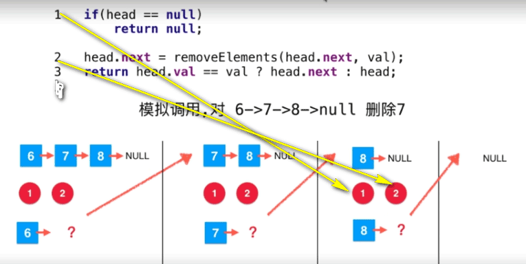 Java递归运行机制的示例分析