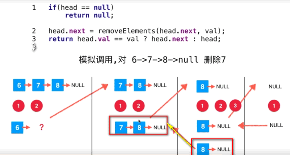 Java递归运行机制的示例分析