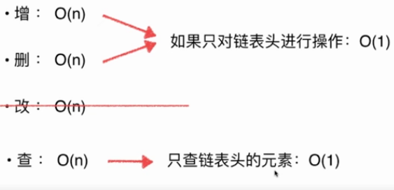 java链表应用--基于链表实现队列详解（尾指针操作）