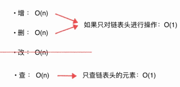 Java链表中元素删除的实现方法详解【只删除一个元素情况】