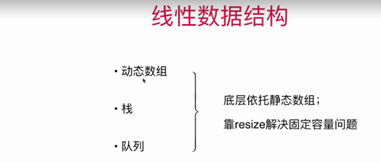 Java链表（Linked List）基本原理与实现方法入门示例