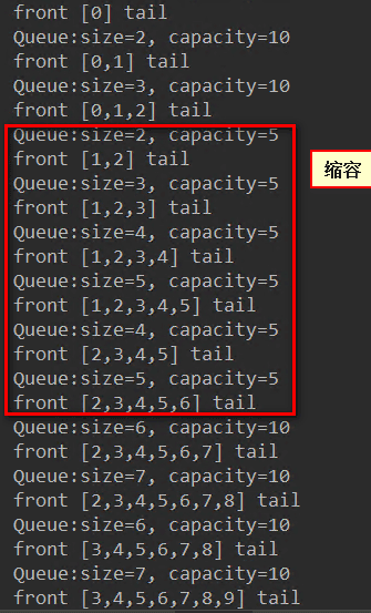 Java循環(huán)隊(duì)列原理與用法詳解