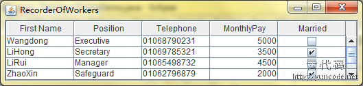 Java中怎么实现一个JTable表格