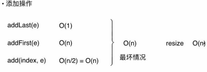 Java中封裝數(shù)組的示例分析