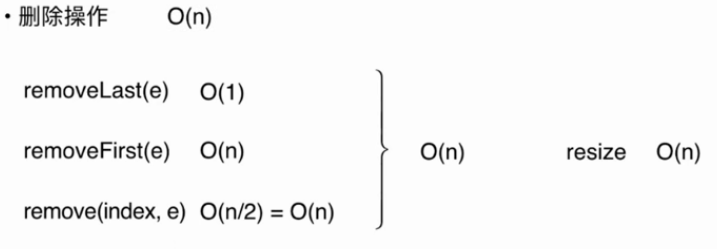 Java中封裝數(shù)組的示例分析