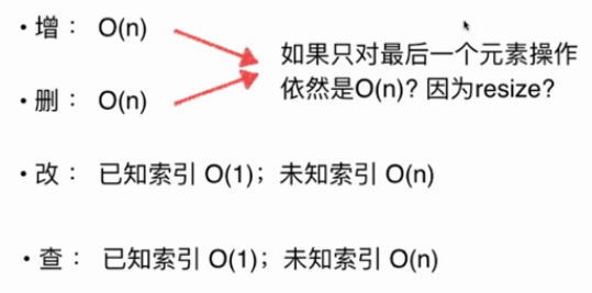 Java中封裝數(shù)組的示例分析