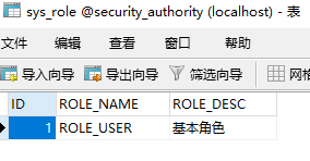 SpringSecurity權(quán)限控制實現(xiàn)原理解析