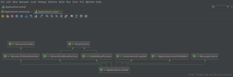 用IntelliJ IDEA看Java類圖的方法(圖文)