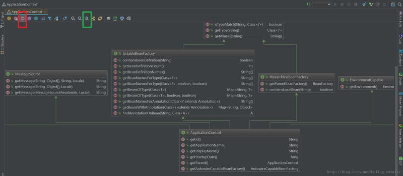 用IntelliJ IDEA看Java类图的方法(图文)