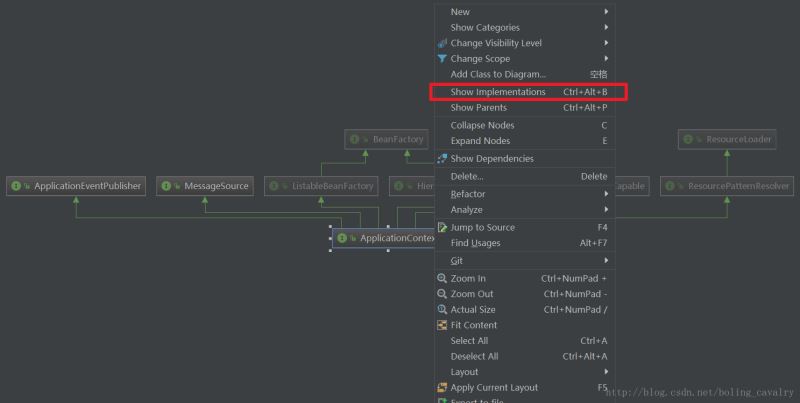 用IntelliJ IDEA看Java类图的方法(图文)