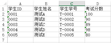 利用openpyxl怎么讀取excel文件