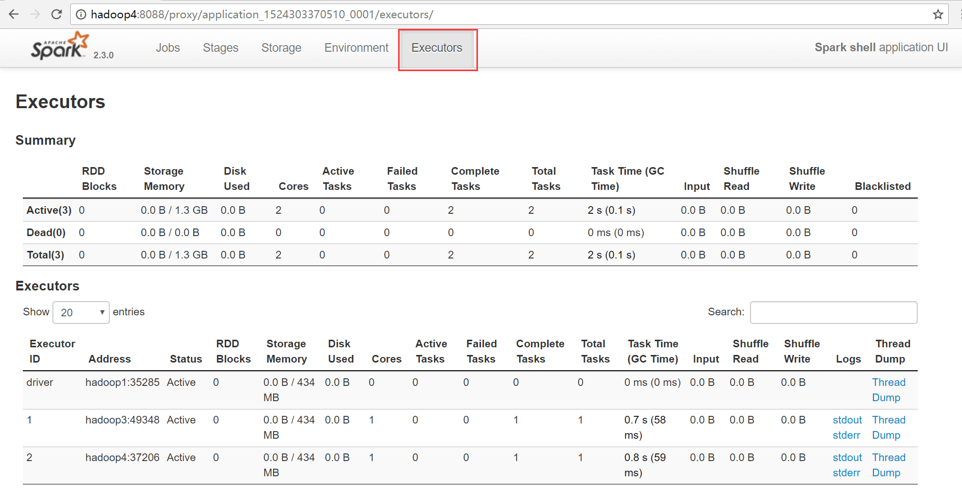 Spark2.3中HA集群的分布式安裝示例