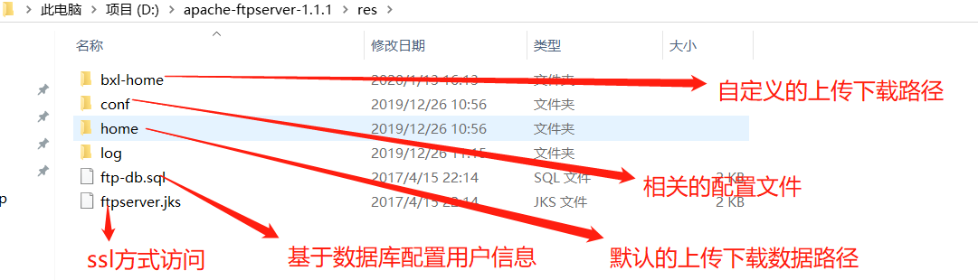 springboot整合apache ftpserver详细教程(推荐)