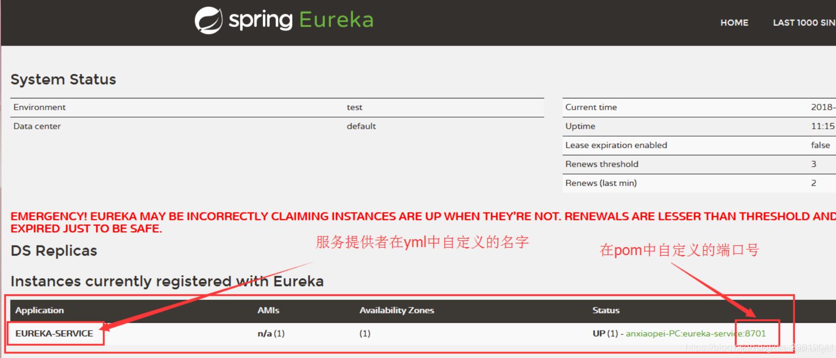 SpringCloud Eureka搭建的方法步骤