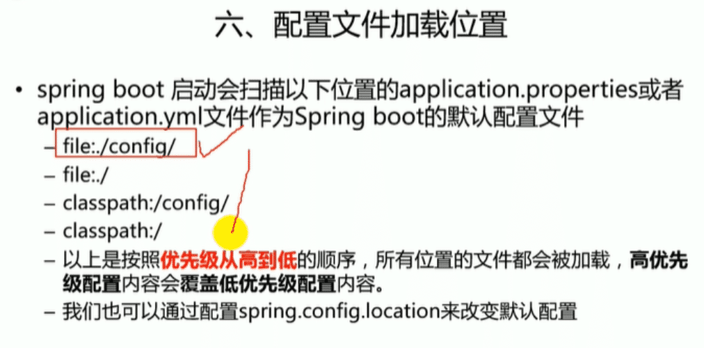 怎么在springboot中绑定配置文件