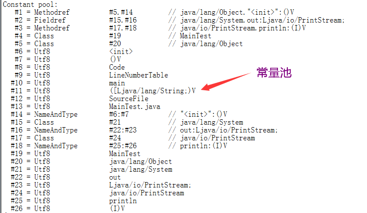 Java中怎么使用 JVM程序指令码