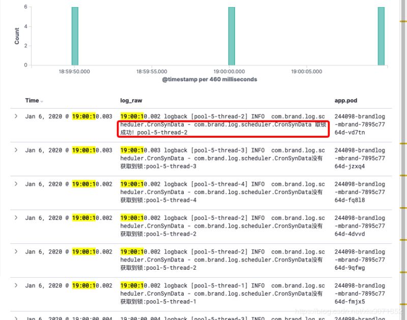 springboot怎么实现多实例crontab抢占定时任务