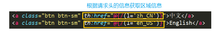 SpringBoot怎么实现国际化过程