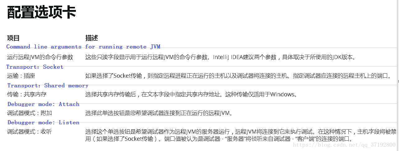 java进行远程部署与调试及原理详解