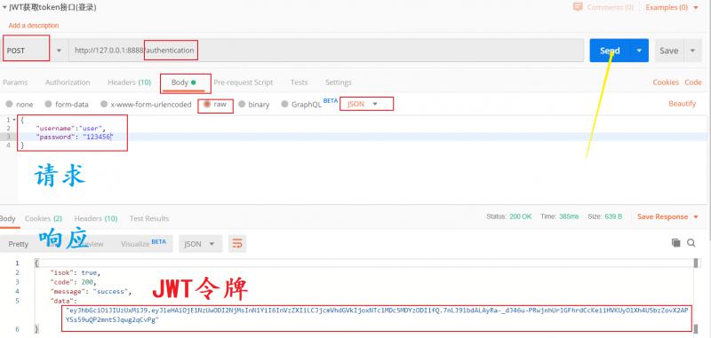 Spring Security代码实现JWT接口权限授予与校验功能