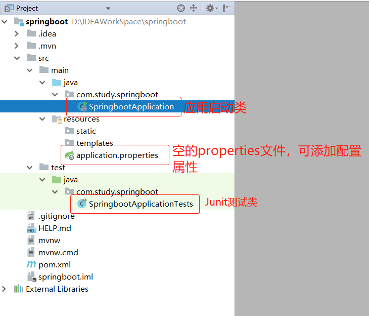 SpringBoot程序的實(shí)現(xiàn)方法