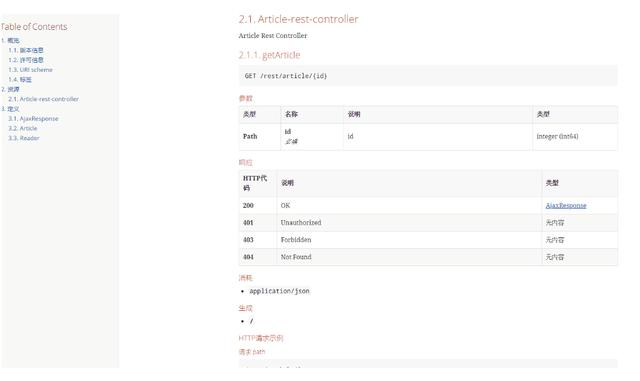 将Swagger2文档导出为HTML或markdown等格式离线阅读解析