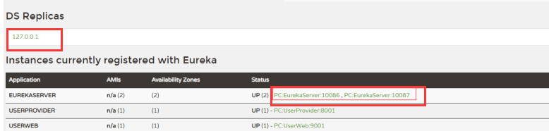 使用SpringCloud怎么实现Eureka服务发现