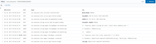 SpringBoot+Dubbo集成ELK实战的示例分析