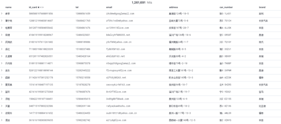 SpringBoot+Dubbo集成ELK实战的示例分析