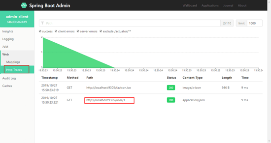 Spring Boot Admin微服务应用监控的实现