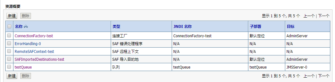 Spring整合Weblogic jms实例详解