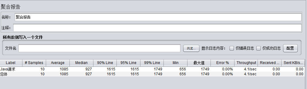 java自定义jar包让jmeter使用的方法