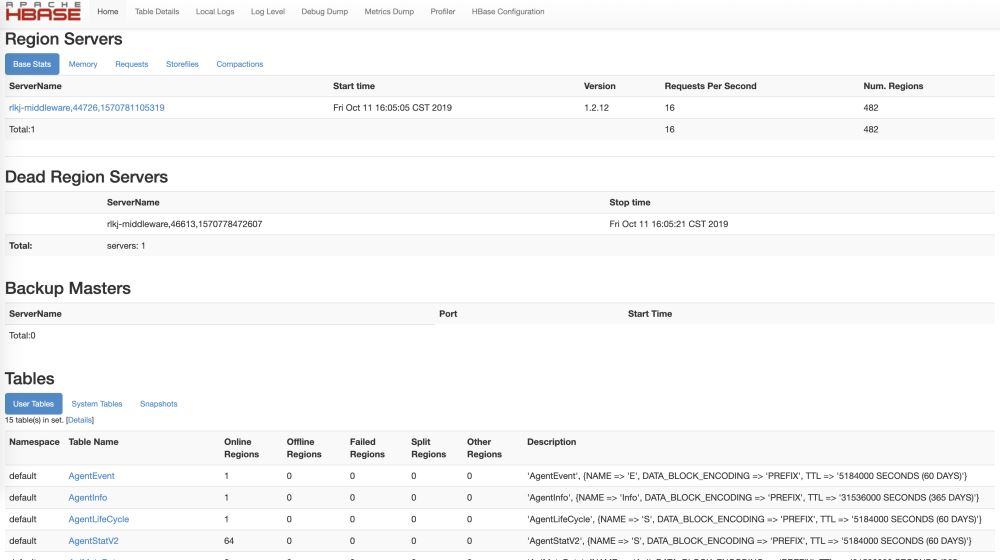 pinpoint1.8.5怎么在Java中进行安装与使用