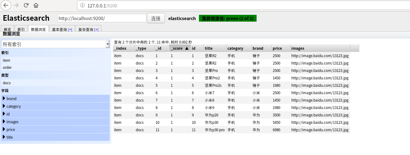 SpringBoot整合Spring Data Elasticsearch的过程详解