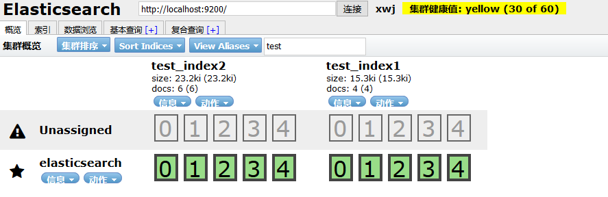 elasticsearch head的安装及使用过程解析