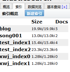 elasticsearch head的安装及使用过程解析